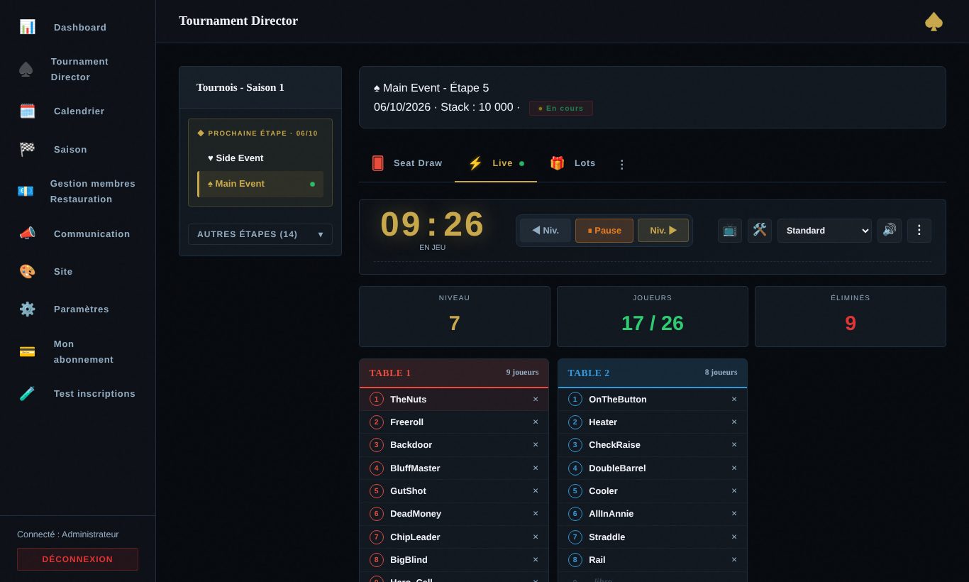 Page de gestion du tournoi : chrono, tables et places des joueurs